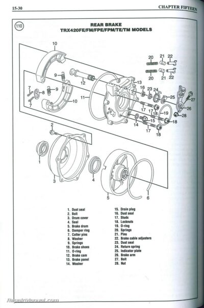 Manuale tecnico Clymer - H-D Softail - immagine 2